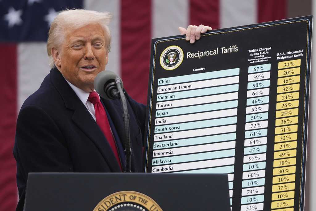 Here are the deals made by the Trump administration since announcing 'Liberation Day' tariffs